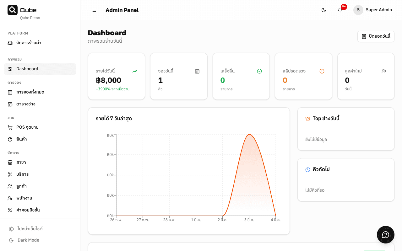 Dashboard